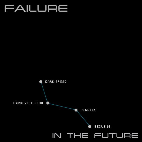 Failure In The Future